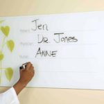 Image is of a Clarus Board with a hand writing on the board.