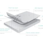 Duraflex™ System Zippered Mattress Encasement Illustration