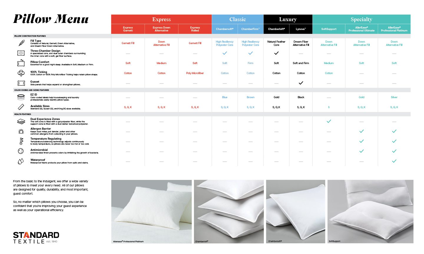 What is a Pillow Menu? Elevate Guests' Sleep Experience