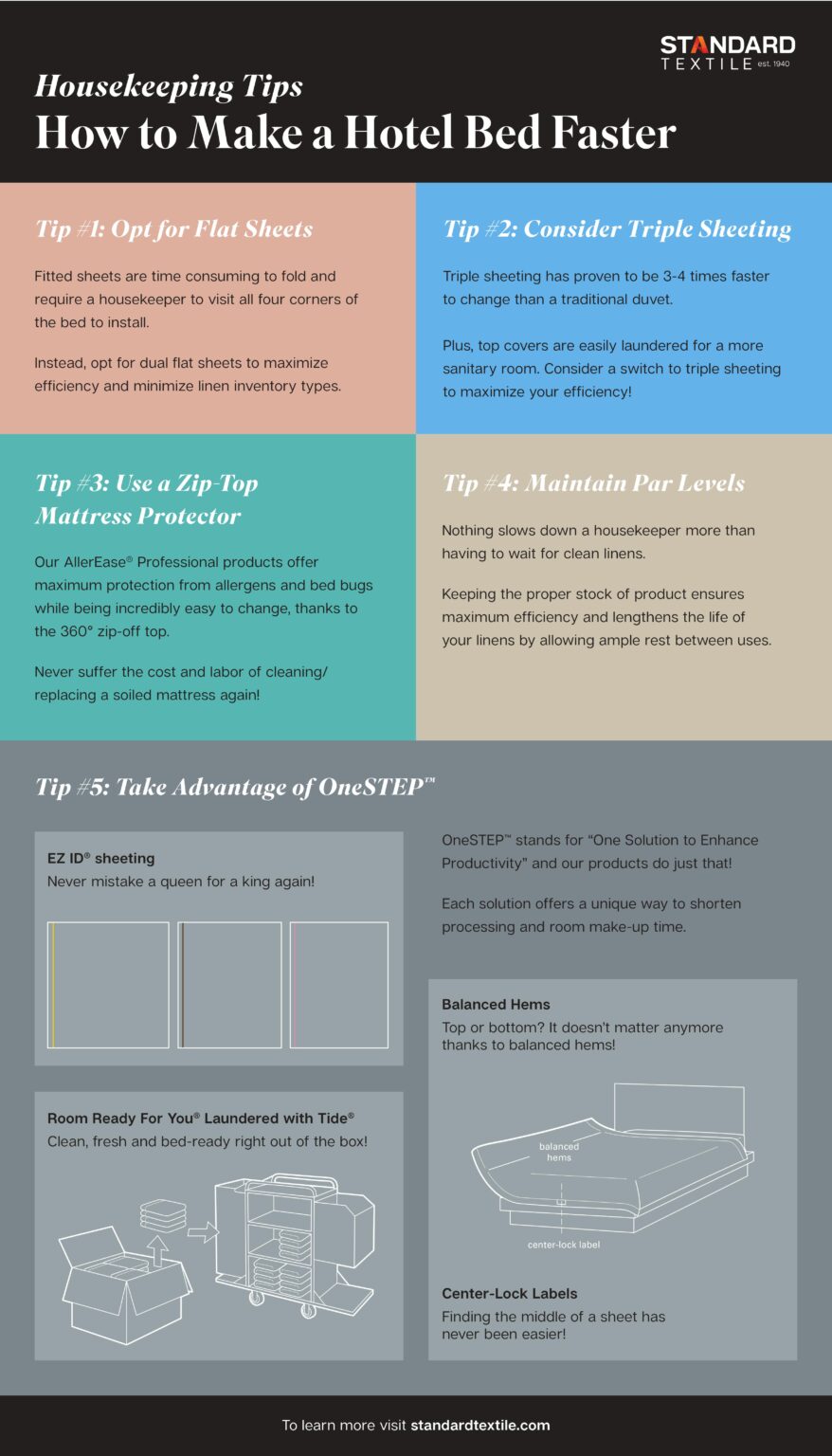 Housekeeping Tips How to Make Hotel Beds Faster Standard Textile