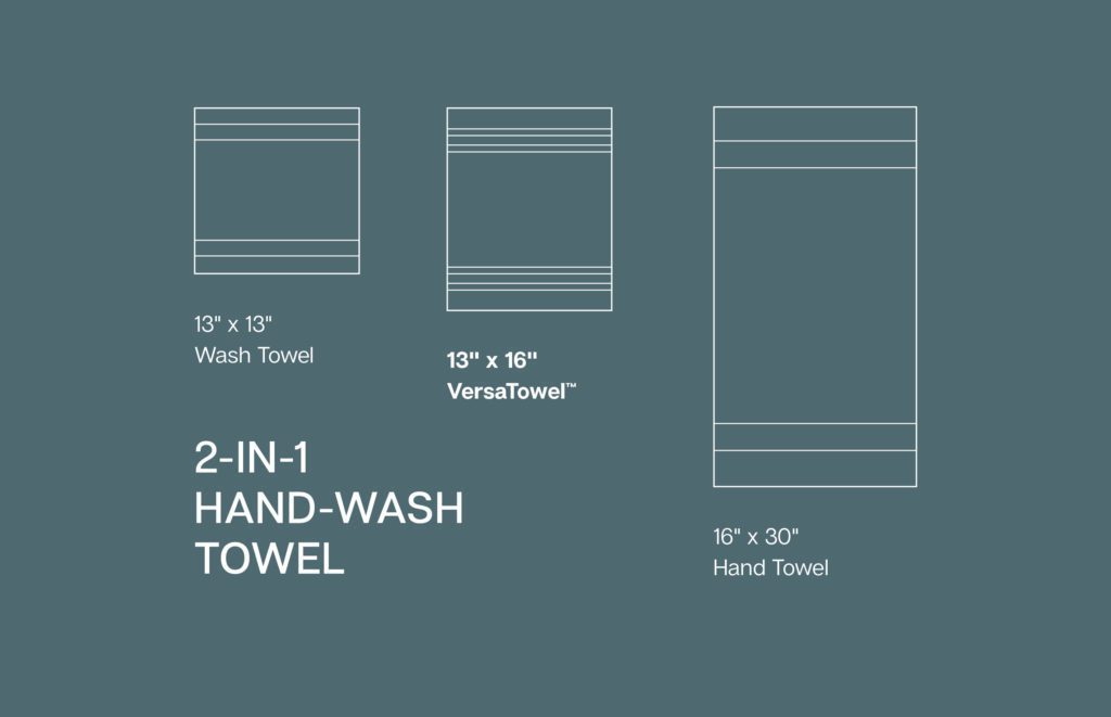 As a wash cloth alternative, VersaTowel eliminates both hand and wash towels. 