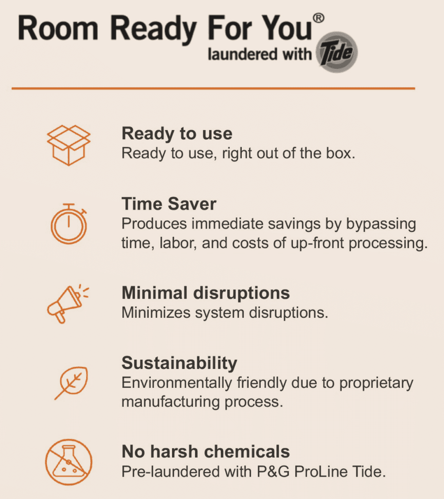 Graphic for "Room Ready for You" laundered with Tide. 