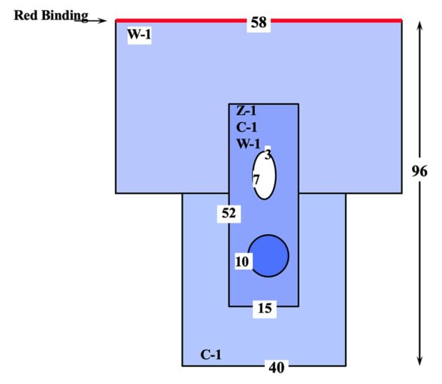 Illustration of Cystoscopy Drapes. These are reusable, fenestrated drapes designed to perfectly support cystoscopies.