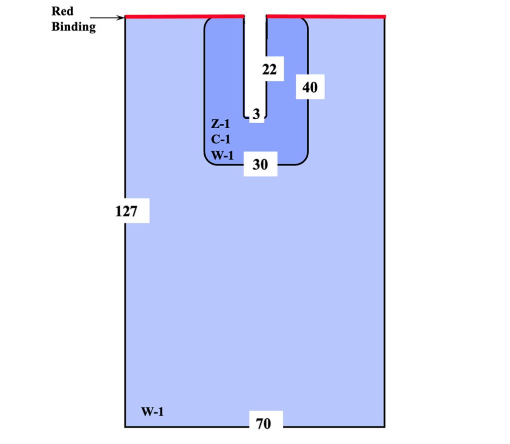 Head Split Drapes Specially Made for Cranial Procedures