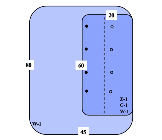 Our Universal Surgical Drapes come in a variety of shapes and sizes and many are ideal for use as part of a universal two and four draping systems (UIV). Image shows a flat drawing of a Universal Side drape.